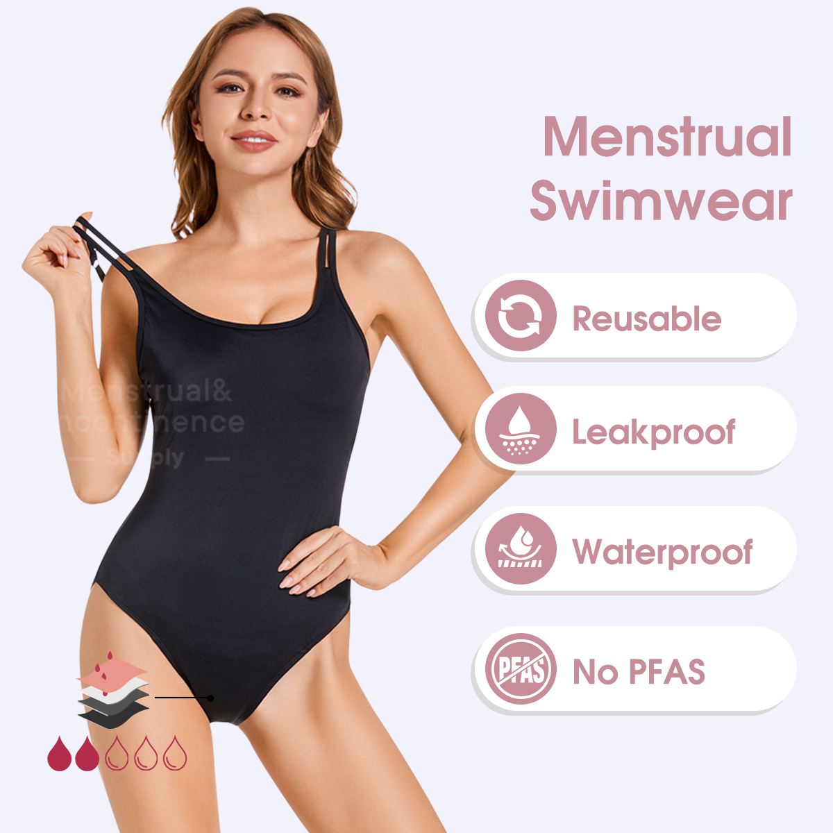Period Panty Absorbent - Costume da bagno mestruale da donna