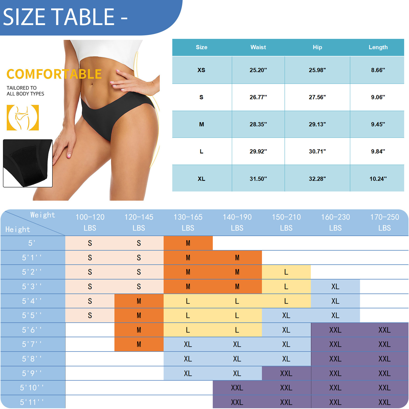 Costume da bagno mestruale da  - Period Panty Absorbent recensione e prezzo