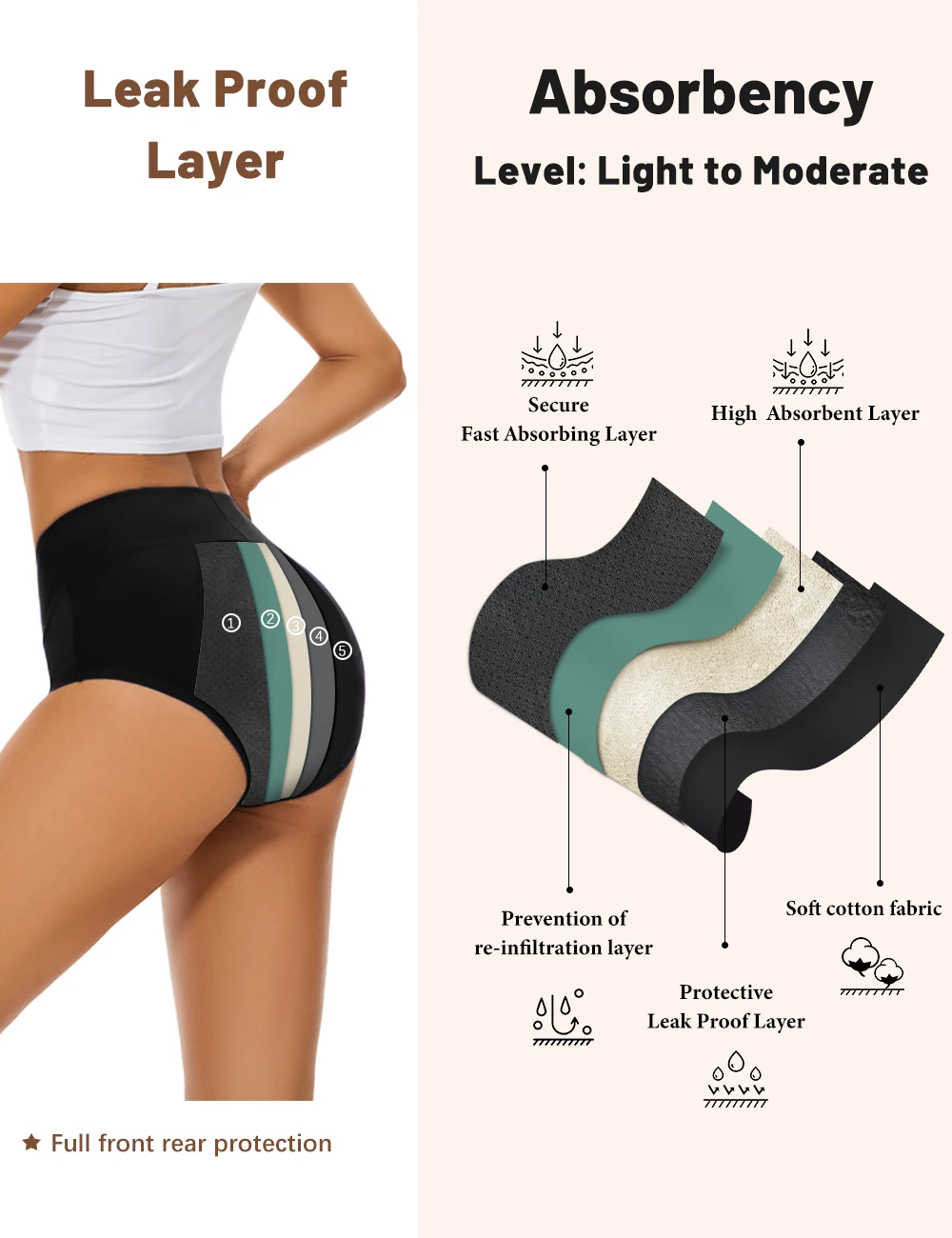 3 Pz/lotto Mutandine Mestruali - Period Panty Absorbent recensione e prezzo