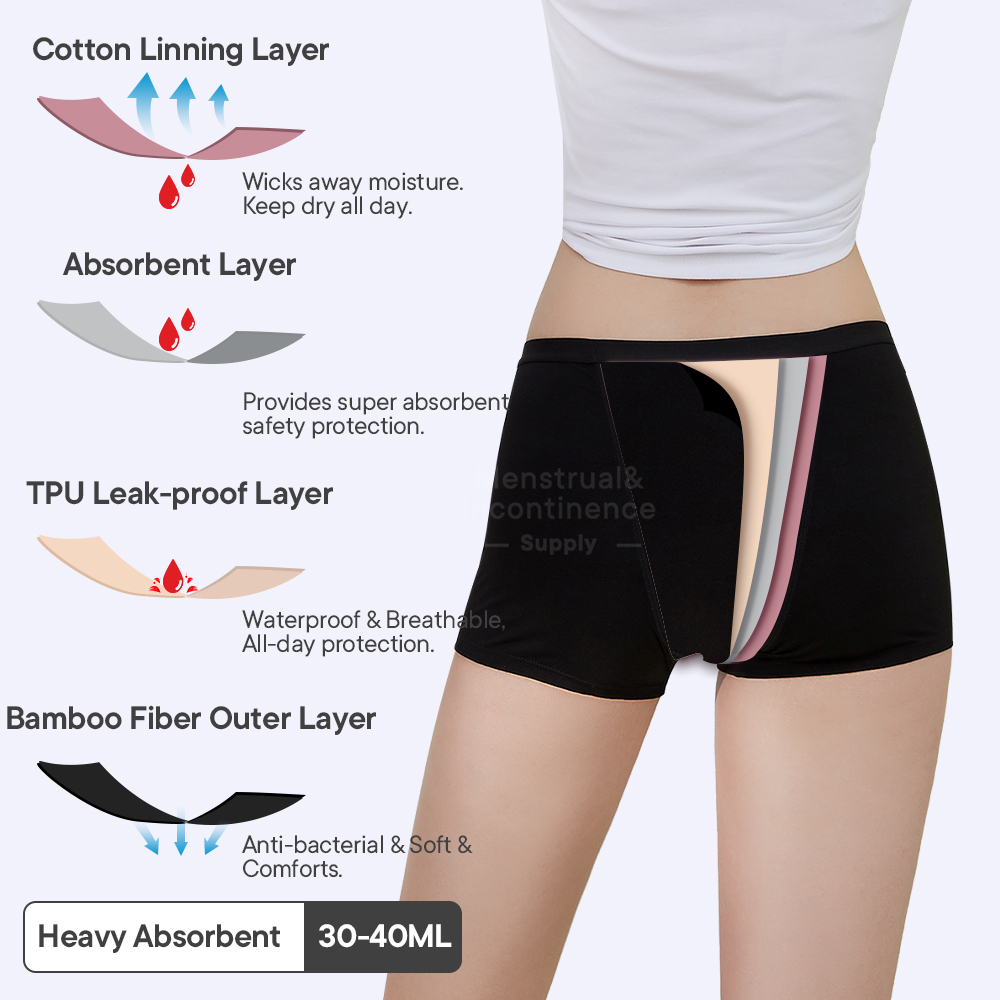 Intimo mestruale da donna in f - Boyshort Underwear recensione e prezzo